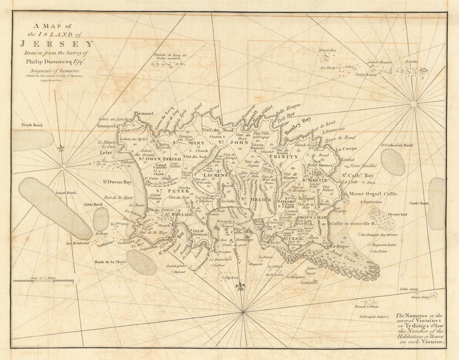 A map of the Island of Jersey by John CARY / Dumaresq. Channel Islands 1806
